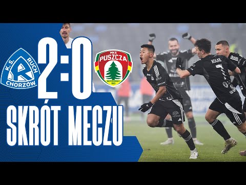 SKRÓT: Ruch Chorzów 2-0 Puszcza Niepołomice (29.11.2025)