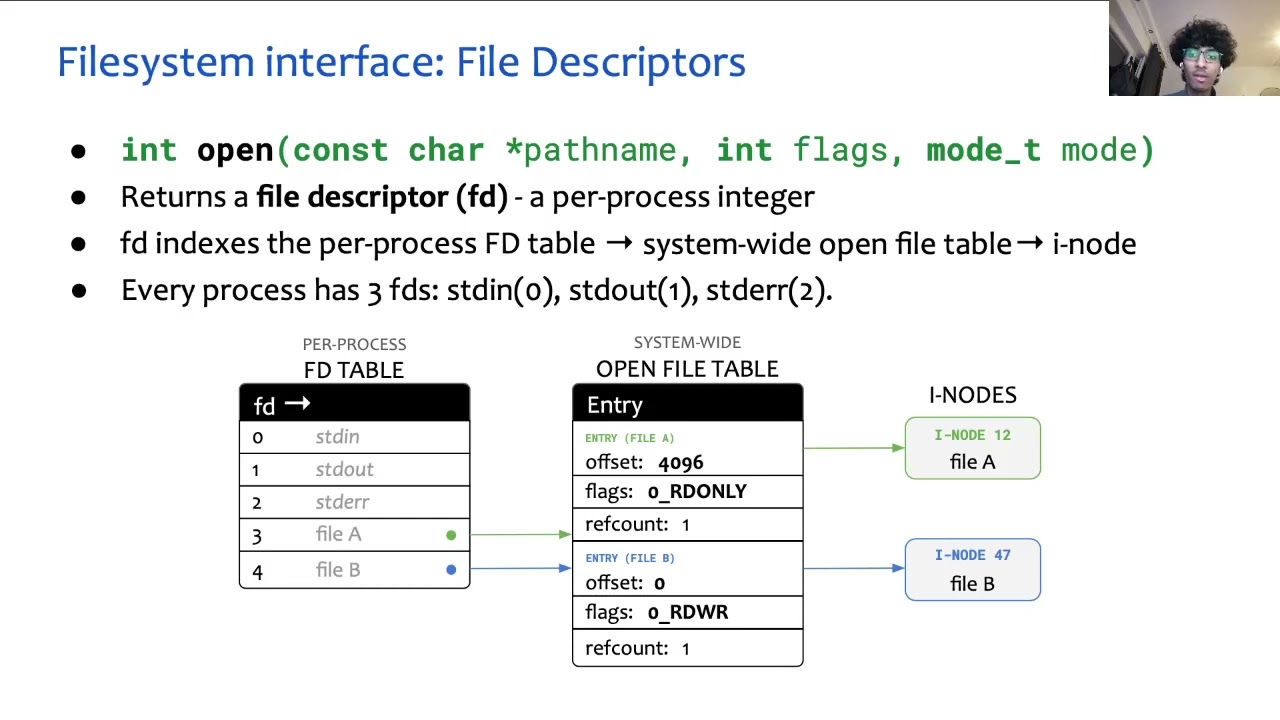 [sys-prog] 02 File I/O