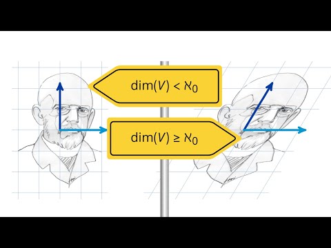 Was ist lineare Algebra?  Und wofür braucht man Vektorräume?