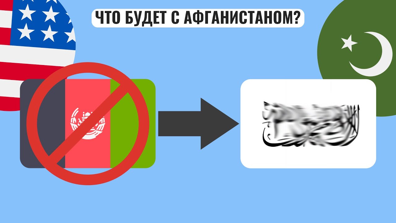 Что будет дальше с Афганистаном ?