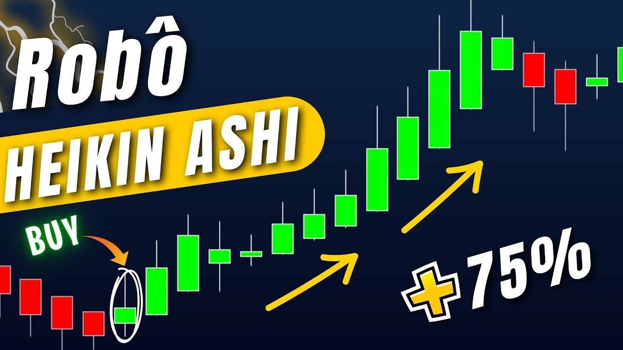 O Estranho Robô de Day Trade que usa um Indicador Esquecido pelo mercado [Robô Heikin Ashi]
