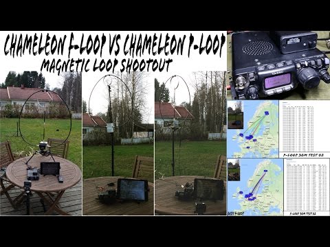 Chameleon F-LOOP vs P-LOOP - Magnetic Loop Antenna Shootout