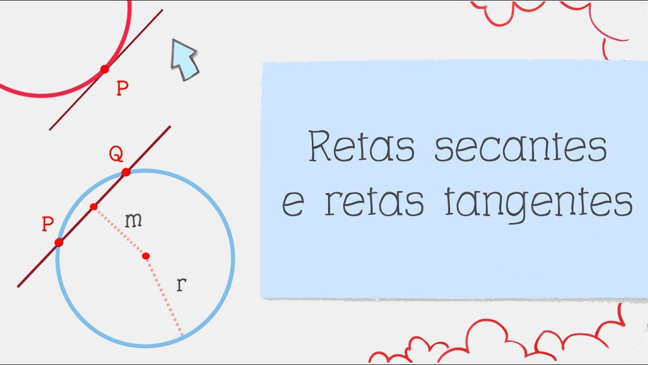 Curtas Matemáticos - Retas secantes e Retas tangentes