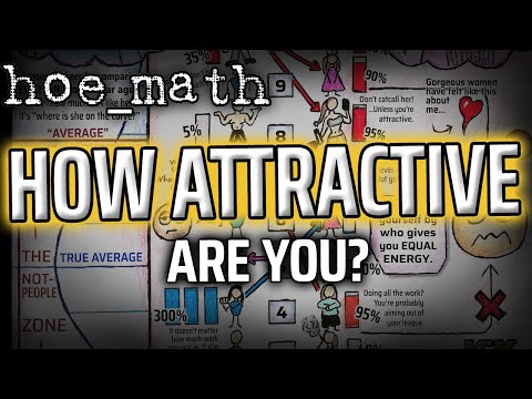 How Attractive