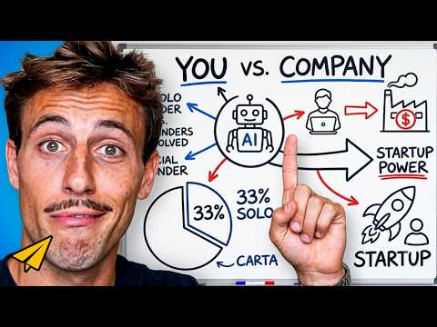 Claudeで1人ビジネスを始める (Start a 1 Person Business with Claude)