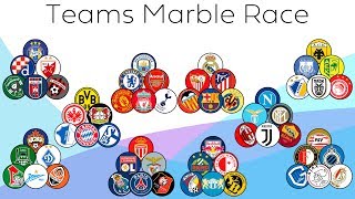 Clubballs Teams Marble Race Tournament | 60 best UEFA clubs