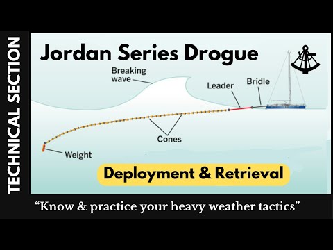 Jordan Series Drogue - Deployment & Retrieval - Heavy Weather Storm Tactic