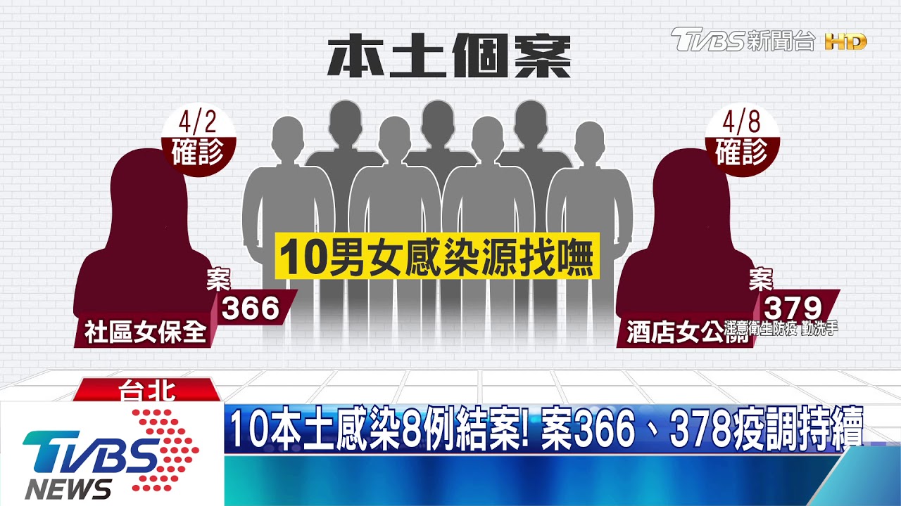 再零確診!憂社區危險因子 陳時中籲:勿鬆懈