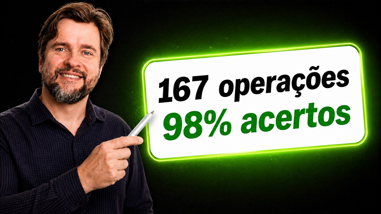 Te provando que Opções NÃO é o bicho papão que você pensa