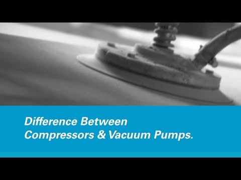 Gauge Pressure vs Absolute Pressure & Application Types