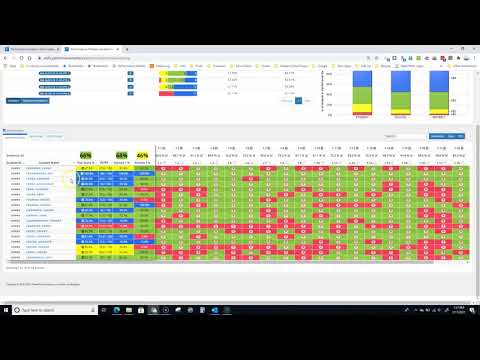 Performance Matters Scores/Gradebook