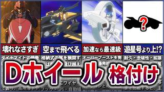 【遊戯王】Ｄホイール性能ランキングを徹底的に考えてみた【ゆっくり解説】【遊戯王5D's】【マスターデュエル】#yugioh #遊戯王 #遊戯王5ds #遊戯王マスターデュエル #遊戯王アニメ