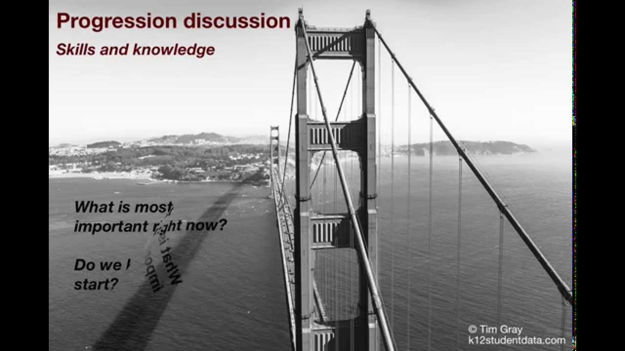 Plan student learning progressions