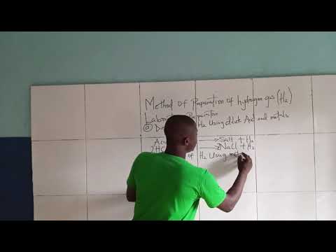 METHOD OF PREPARATION OF HYDROGEN GAS