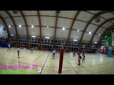 U15FQA PeterPan Pallavolo - Globo Sora