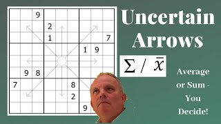 Sudoku Uncertainty - Are You Sure?