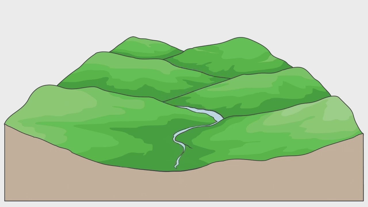 Interlocking Spurs Formation