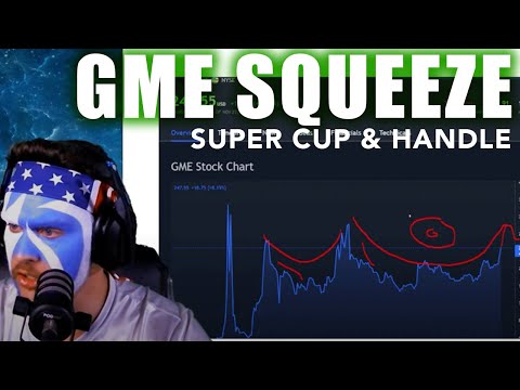 $GME Cup and Handle - New GME Short Squeeze Info - GameStop Short Squeeze + Retail Float