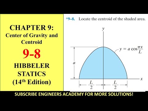 9-8 Center of Gravity and Centroid Chapter 9 ( Hibbeler Statics 14th ed ) Engineers Academy