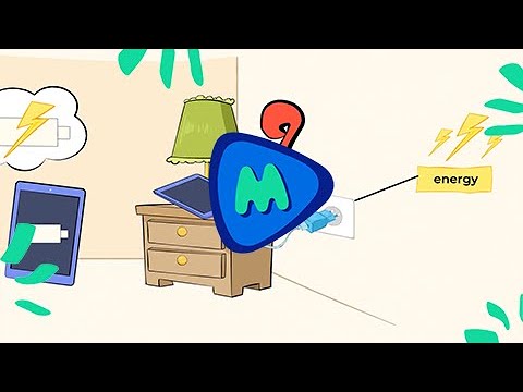 Energy Transfer Images