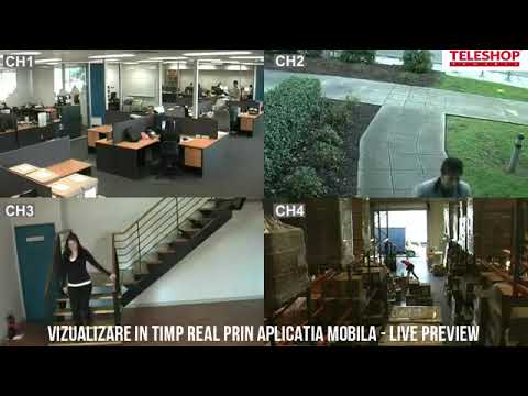 Sistem supraveghere video interior exterior 4 camere HDMI DVR USB1