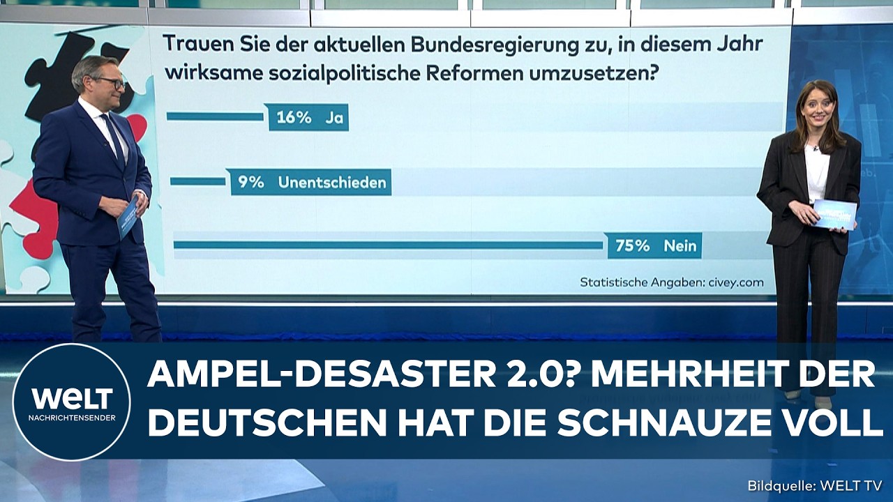 DEUTSCHLAND: Stimmung kippt! Mehrheit der Deutschen vertraut der Regierung nicht mehr | CIVEY