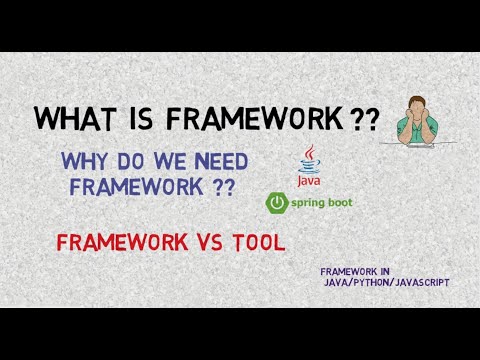 Framework What Is Framework In Java Framework Vs Tools