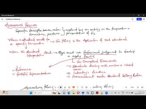 IAS 8 Accounting Policies, Changes in Accounting Estimates & Errors