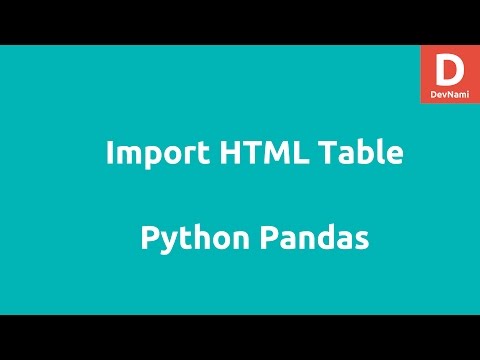 Importing HTML table into Pandas