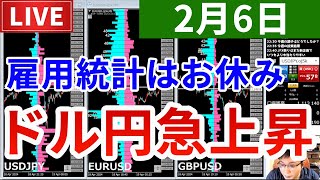 【雇用統計お休み・ドル円は再度急上昇＆今週の投資結果＆全日本が待ち望んだ新企画】2026年2月6日（金）FX実況生配信カニトレーダーチャンネル生放送1320回目