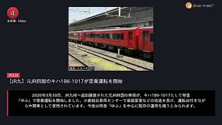 日刊ランキング動画