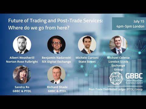 Future of Trading and Post-Trade Services: Where do we go from here? webinar thumbnail