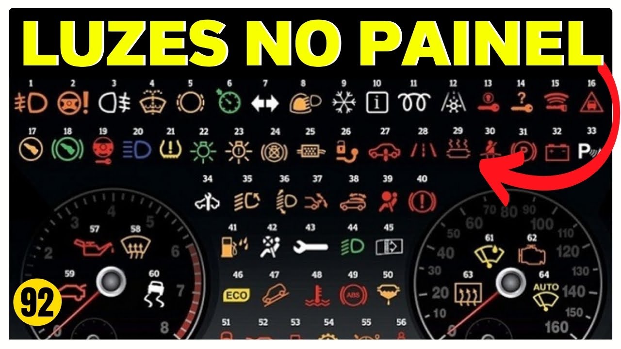 LUZES NO PAINEL DO CARRO. Entenda o significado de todas. 📺 092