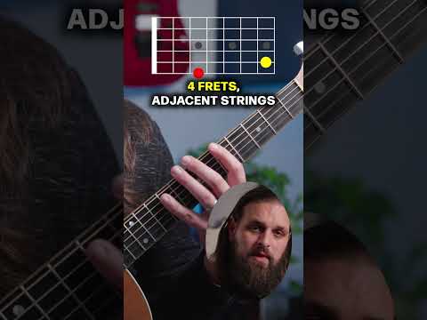 Major 6th Interval #shorts