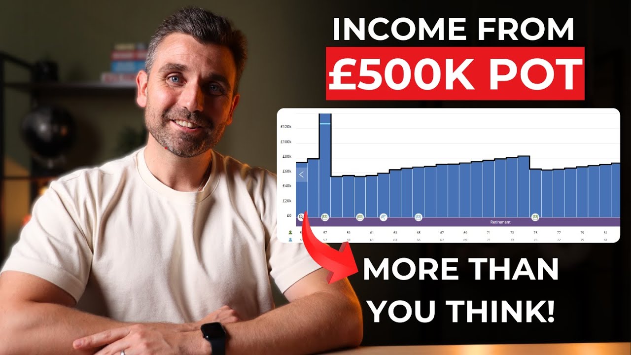 55 with 500k: How Much Can You Spend in Retirement?