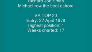 Richard Jon Smith - Michael row the boat ashore.wmv