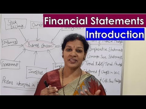 Ratio Analysis Introduction By Dr Devika Bhatnagar