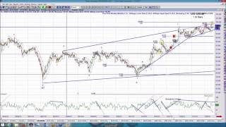 Trading Trending and Continuation Patterns - An Art of Chart Educational Webinar
