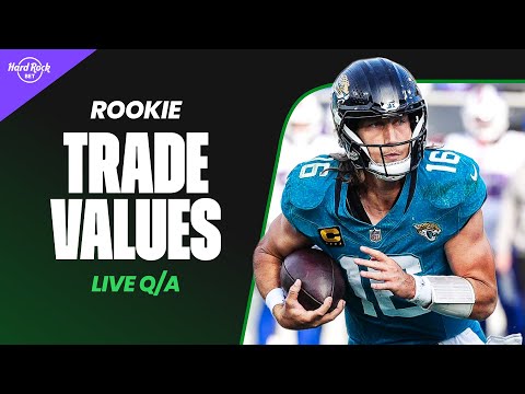 Avoid Costly Mistakes With Fantasypros Dynamic Trade Values