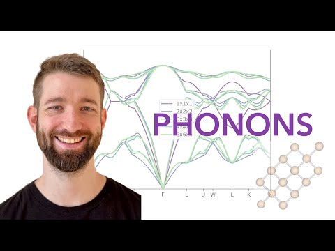 Phonons | VASP Lecture