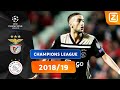 TERUGKIJKEN: DIE PASS VAN HAKIM ZIYECH OP DUŠAN TADIĆ ?? | Benfica vs Ajax | CL 2018/19