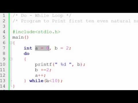 Introduction of Turbo C in Hindi