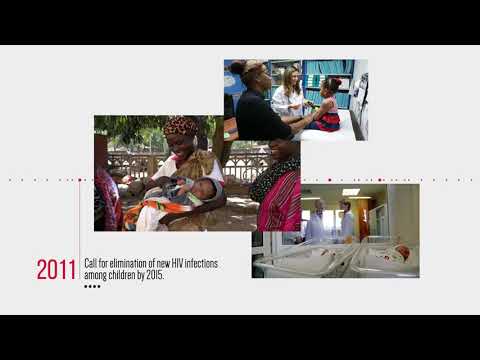 40 Years of the AIDS response | UNAIDS