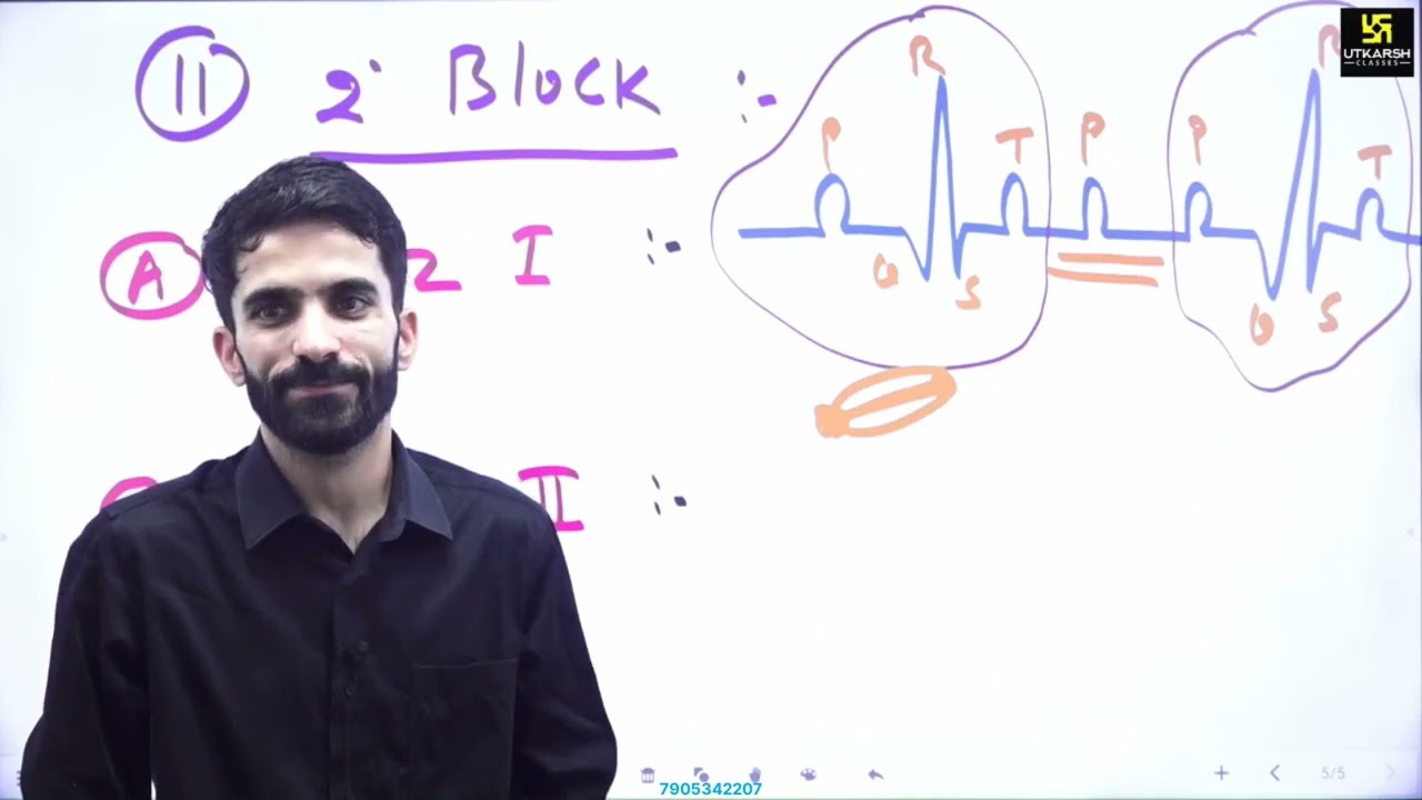 3.7 Heart block, Cardiac Mayopathy, Vascular Disease/msn