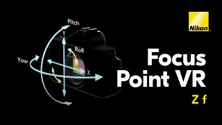 Samsung Z f: New Focus-point stabilization for photos