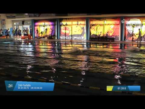 Serie 3 dei 200 Farfalla  Assoluti Maschi Agonisti - Meeting di Halloween 10Trofeo citta' di Rosa'