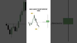 Indecision Candles Show No Real Direction in the Market