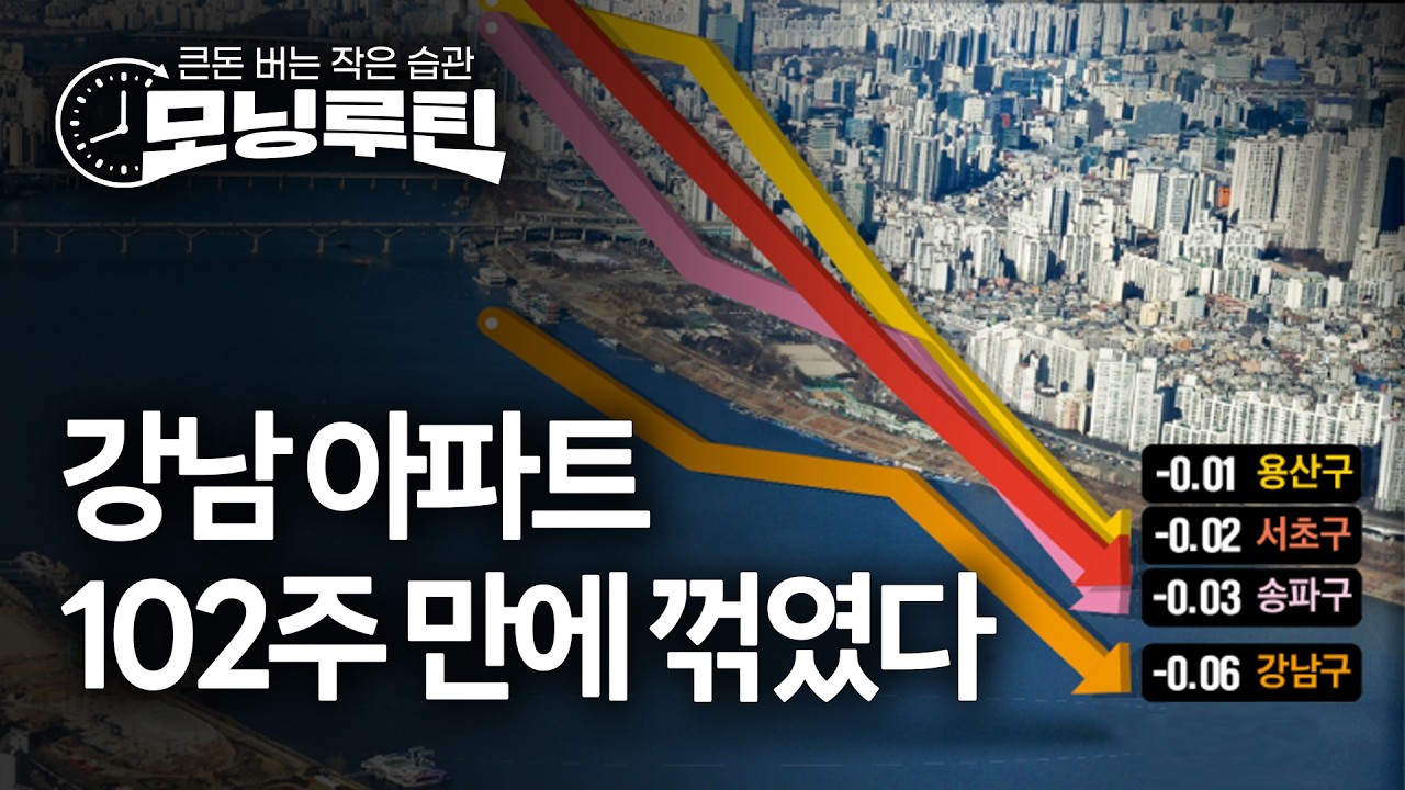 한국경제신문 30분 만에 읽기 | 20260227#모닝루틴 | 아침 8시 라이브