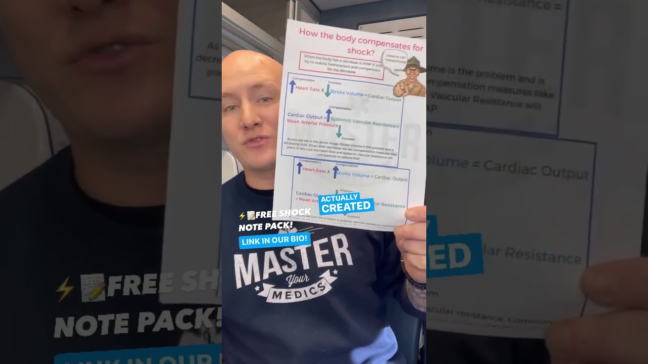 Downloadable Shock Notes for FREE