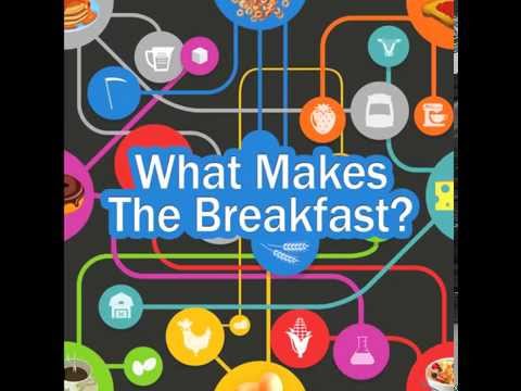 Mike Phirman - What Makes The Breakfast?